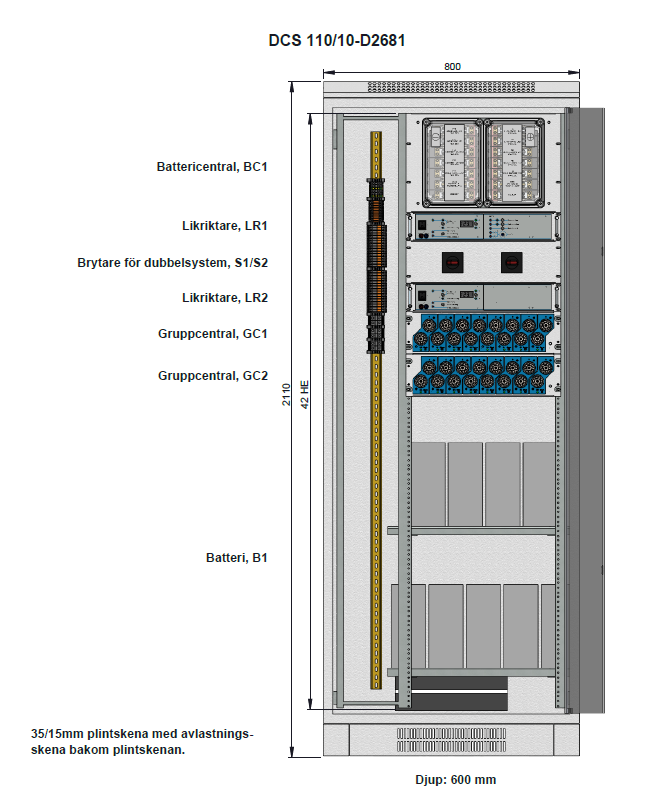 DCS 110-10  Dubblerat system (110VDC 10A)